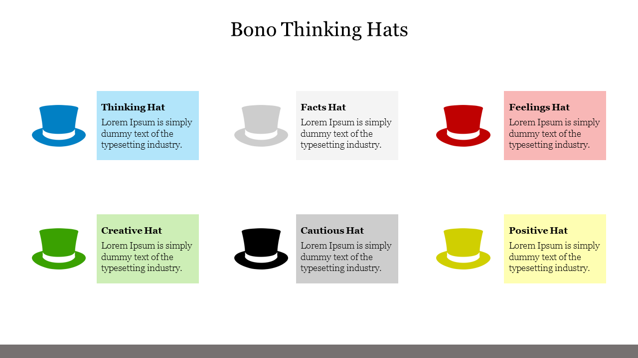 Best Bono Thinking Hats Presentation Design